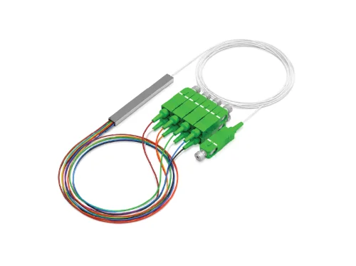 Splitter PLC