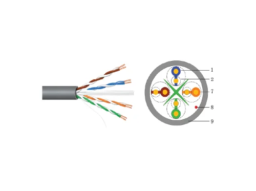 CAT6 U UTP 4P 23AWG LSZH